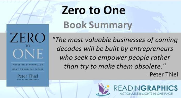 zero to one book free pdf download