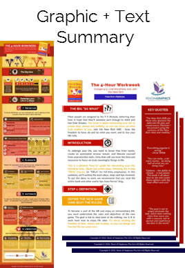 download the 4 hour workweek summary 4hourworkweek
