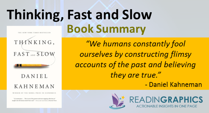 book summary thinking fast and slow