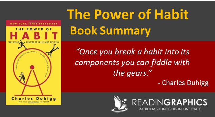 Book Summary The Power Of Habit Why We Do What We Do In