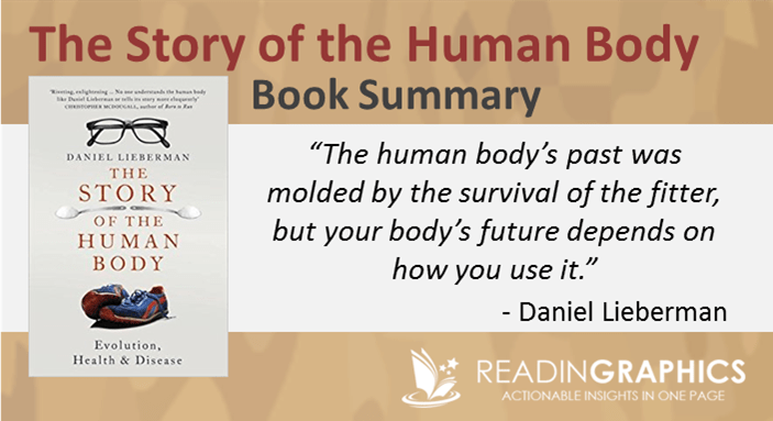 Book Summary The Story Of The Human Body Evolution