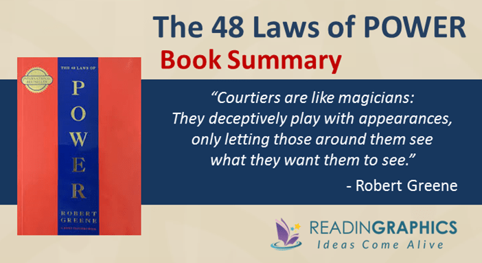 books like 48 laws of power