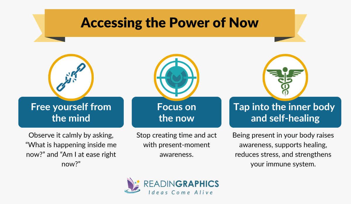 Accessing the Power of Now - Free Book Summary