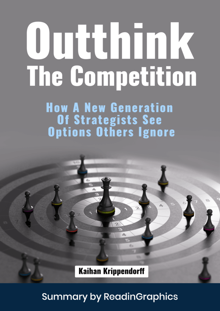 Download Outthink the Competition Summary