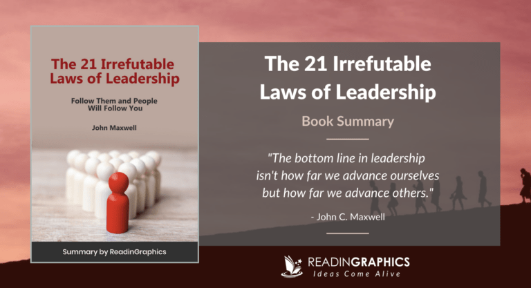 Book Summary - The 21 Irrefutable Laws of Leadership (Maxwell)