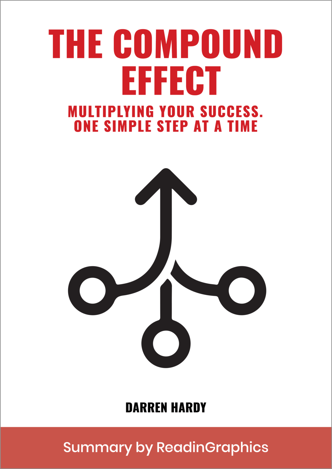 Download The Compound Effect Summary