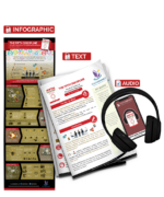 The Fifth Discipline - summary bundle with audio tp