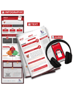 drive - summary bundle with audio tp