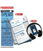 zero to one - summary bundle with audio tp