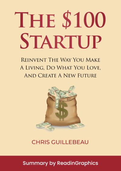 The $100 Startup