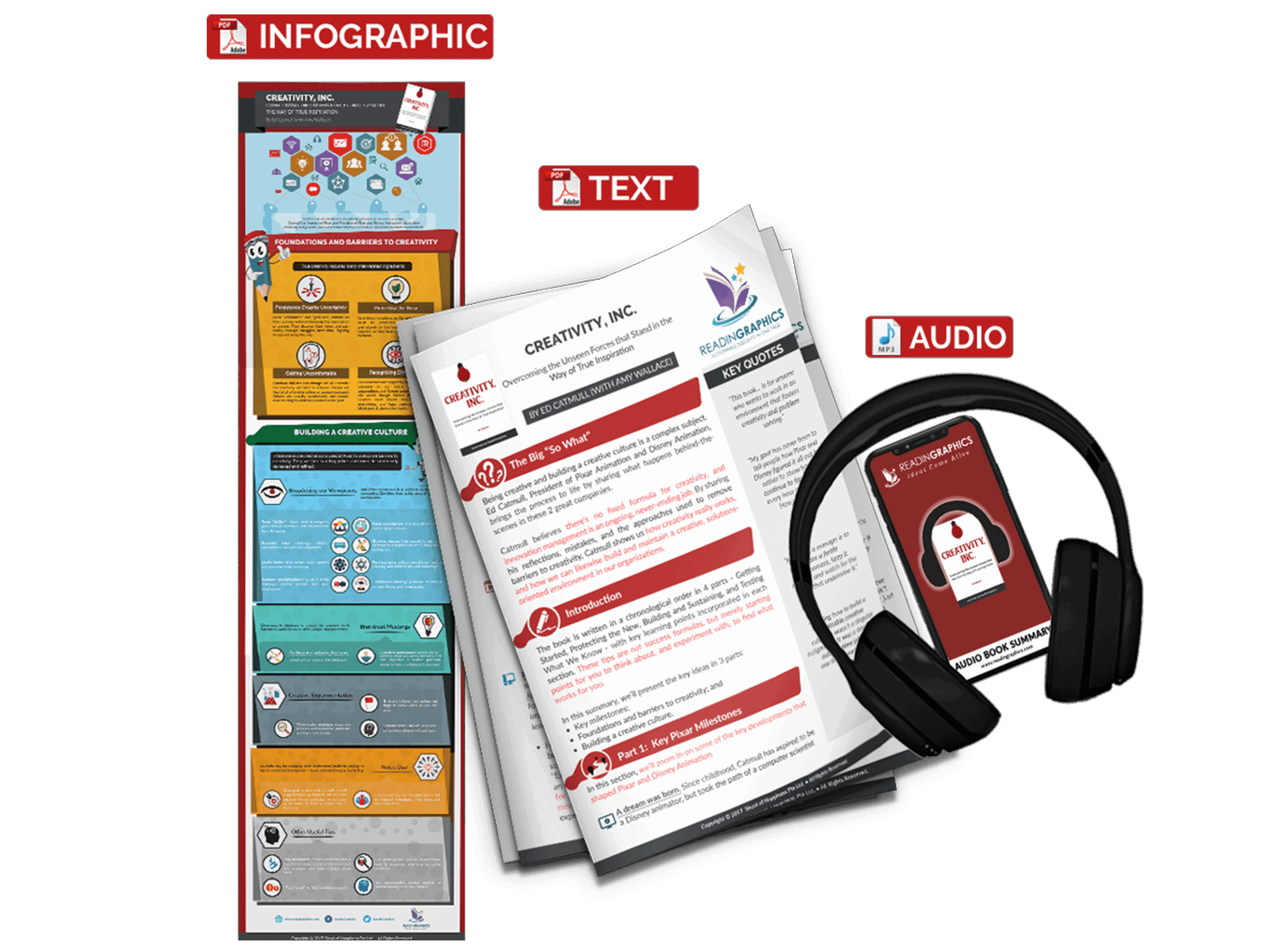 Creativity, Inc summary - book summary bundle