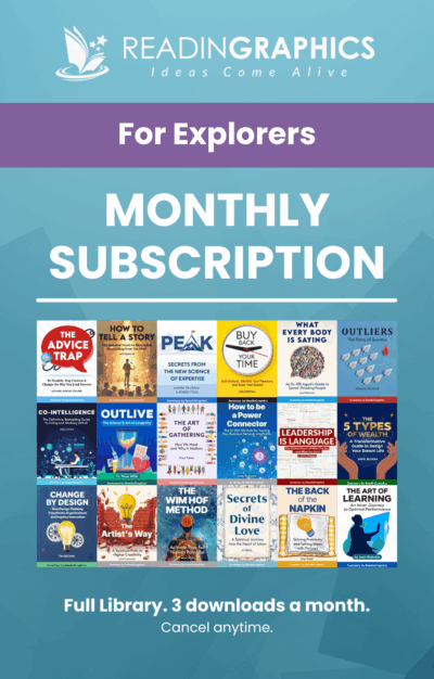 Monthly Subscription (access to all summaries)