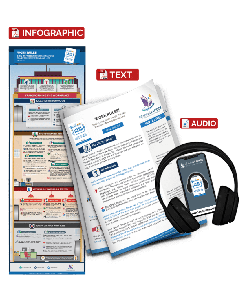 Work Rules Readingraphics