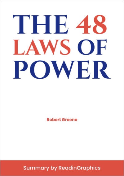 The 48 Laws of Power