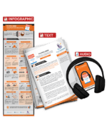 Factfulness - summary bundle with audio tp