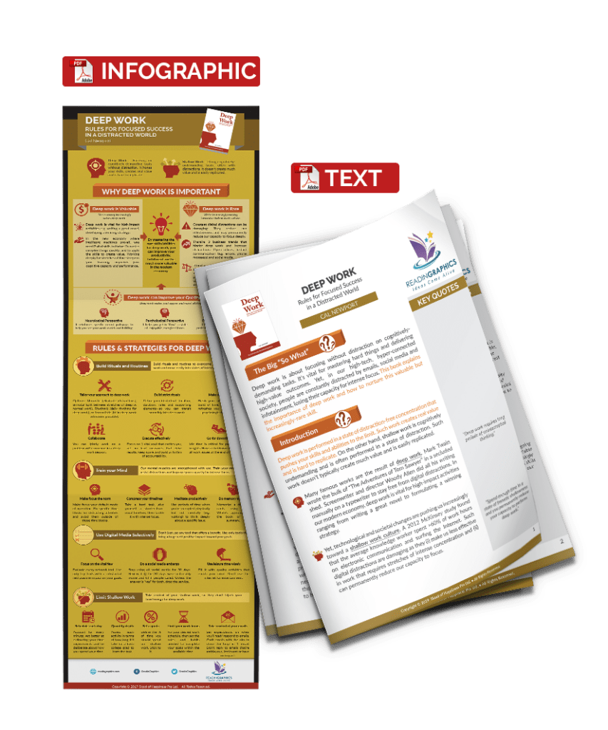 Download Deep Work Summary