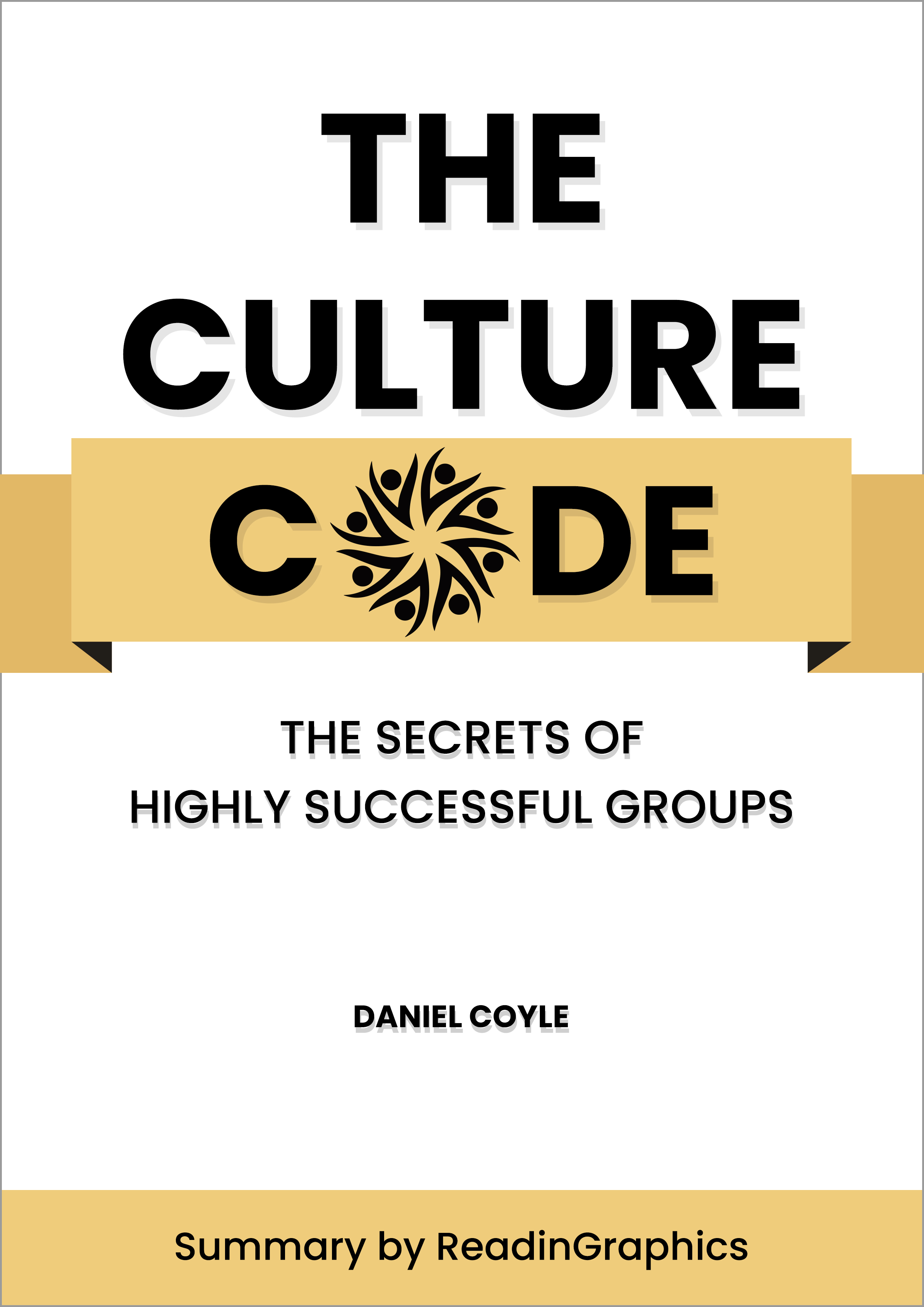 The Culture Code by Daniel Coyle book summary cover