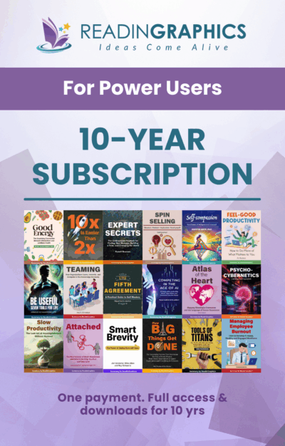 10-Year Subscription (Access to all summaries)