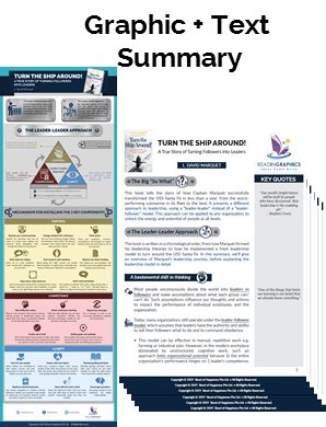 Turn the ship around pdf free download version Turn the ship around pdf free download version