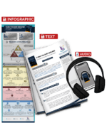 Turn The Ship Around - summary bundle with audio tp