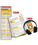 The Art of Possibility - summary bundle with audio tp