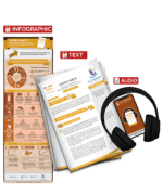 Atomic Habits - summary bundle with audio tp