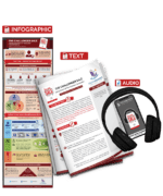 The Challenger Sale - summary bundle with audio tp