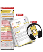 The Checklist Manifesto - summary bundle with audio tp