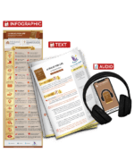 12 Rules for Life - summary bundle with audio tp