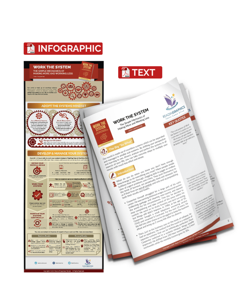 Download Work the System summary