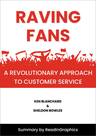Raving Fans