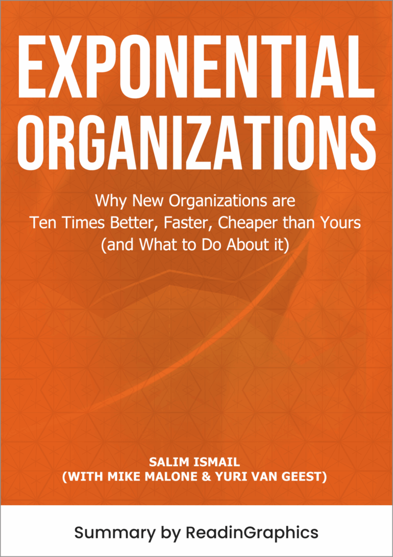 Download Exponential Organizations Summary
