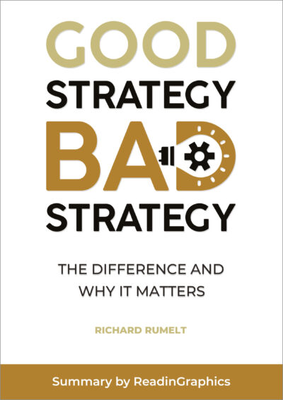 Good Strategy Bad Strategy