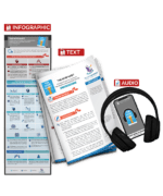 the now habit - summary bundle with audio tp