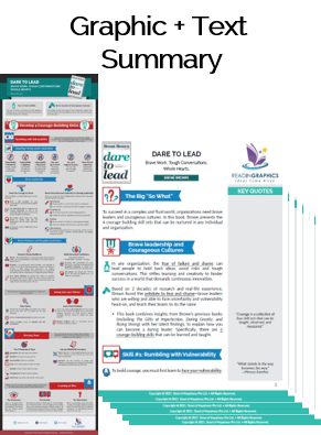 Lead Summary.pdf Download Dare to Lead Summary