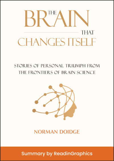 The Brain that Changes Itself