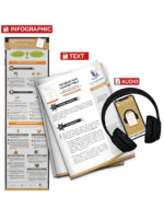 The Brain that Changes Itself - summary bundle with audio tp