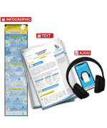 The Happiness Equation - summary bundle with audio tp