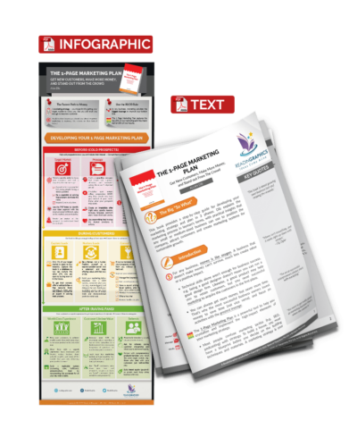 The 1-Page Marketing Plan - Image 2