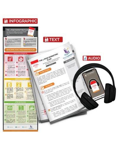 The 1-Page Marketing Plan