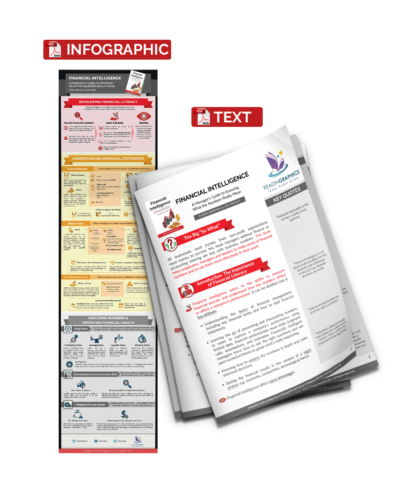 Financial Intelligence - Image 2