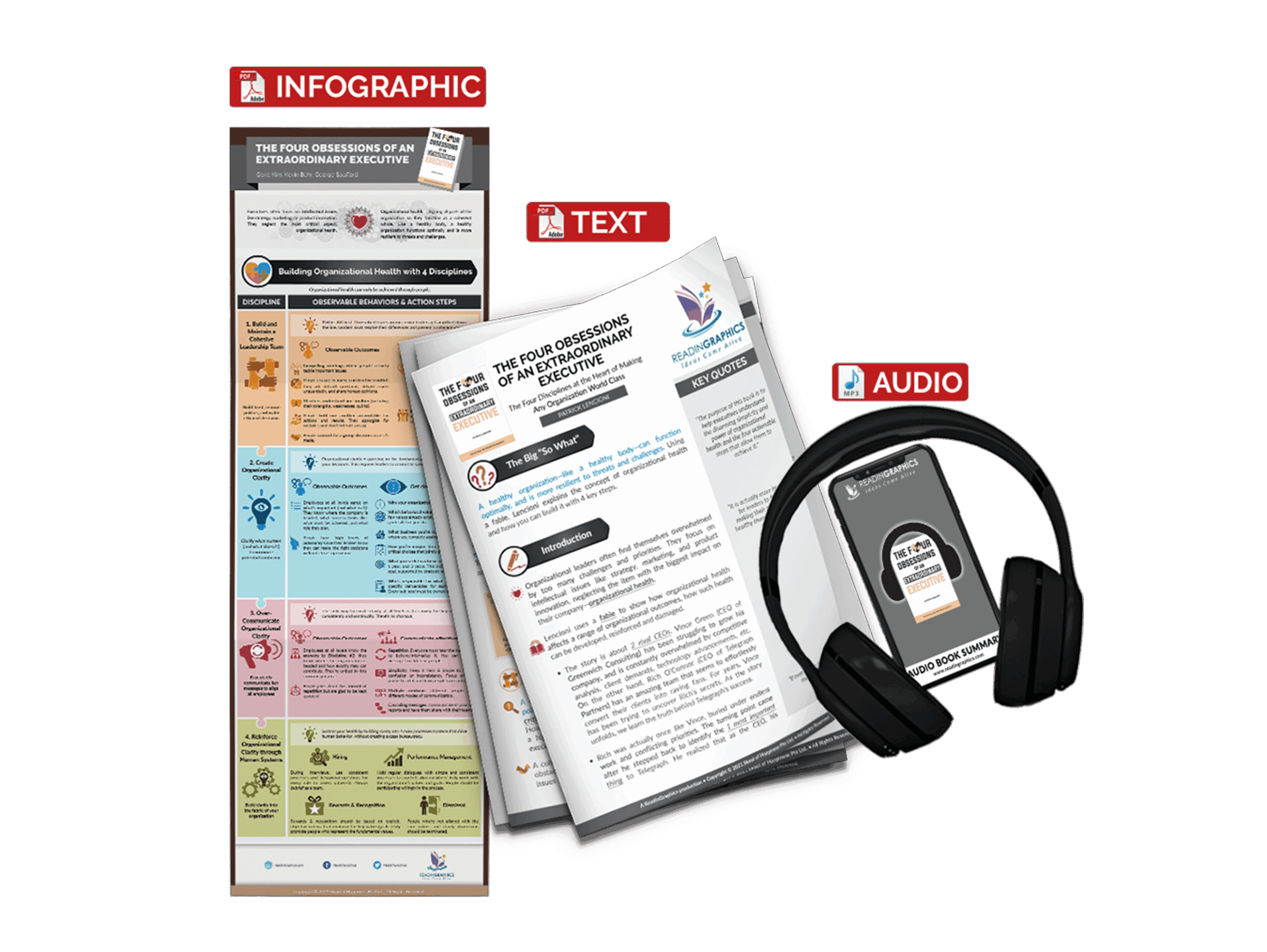 The Four Obsessions of an Extraordinary Executive summary - book summary bundle