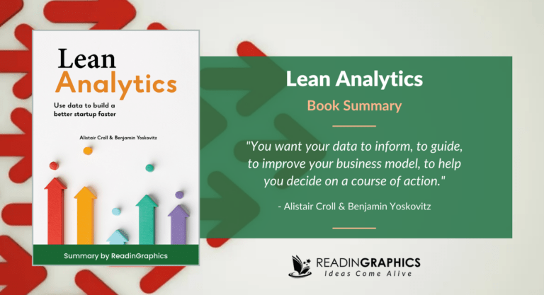 Book Summary - Lean Analytics