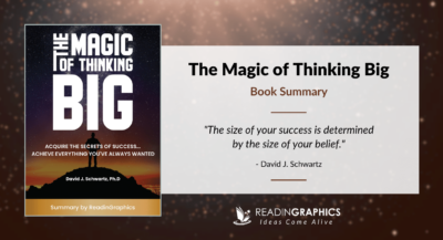 The Magic of Thinking Big summary (David Schwartz)