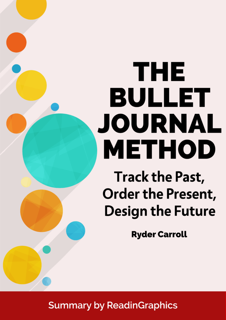 Download The Bullet Journal Method summary
