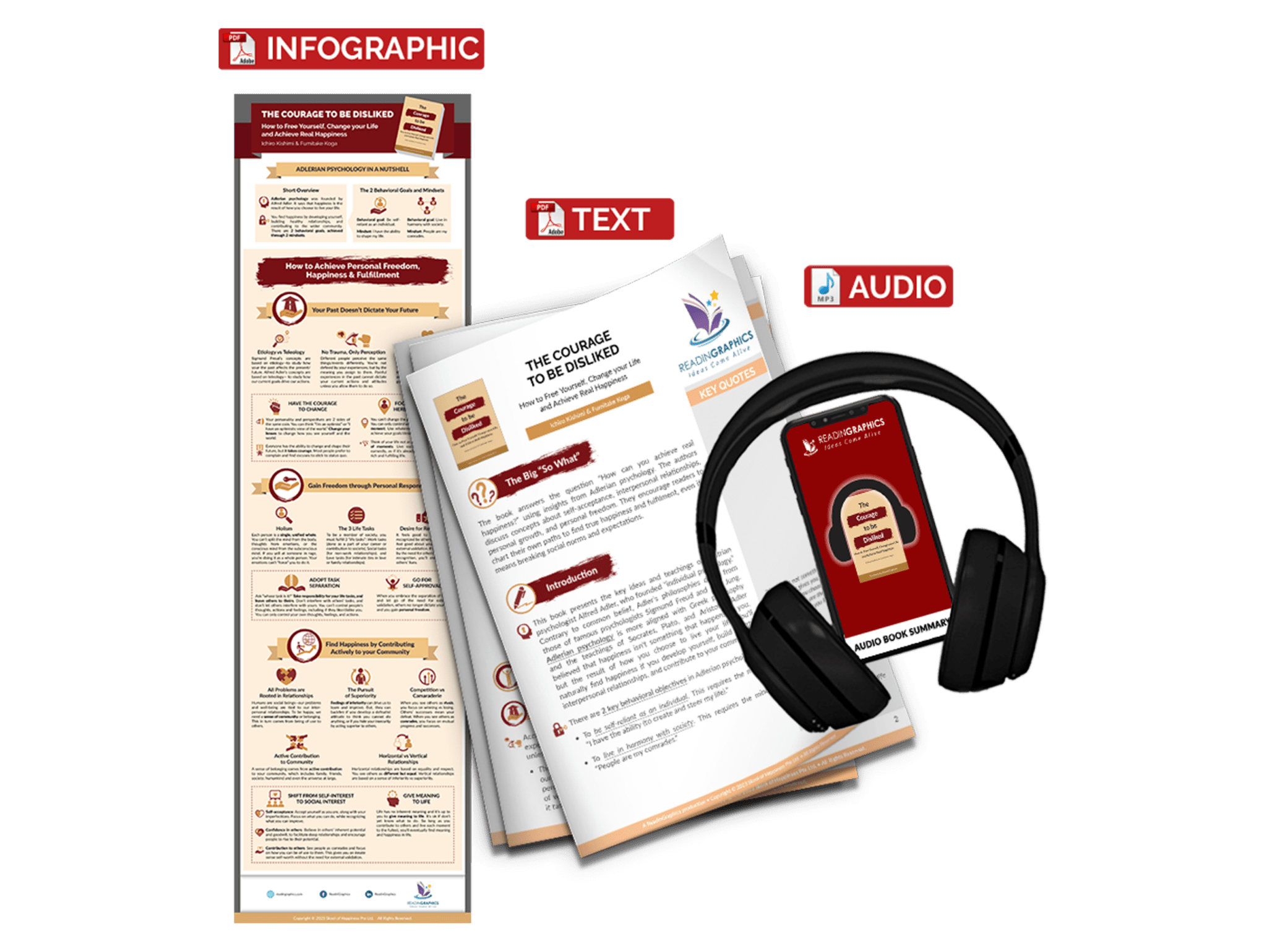 Book Summary - The Courage to Be Disliked