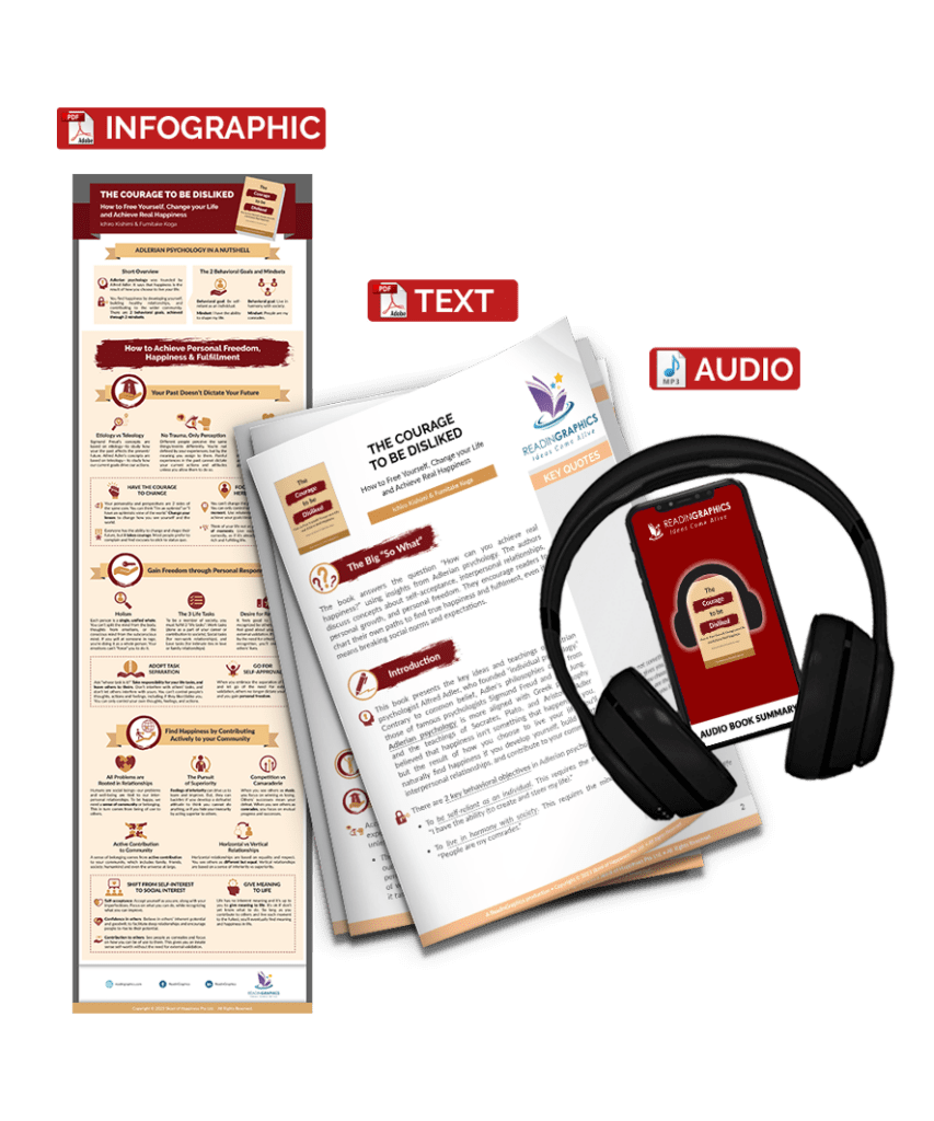 The Courage To Be Disliked Audiobook Free Download Download The Courage to Be Disliked summary