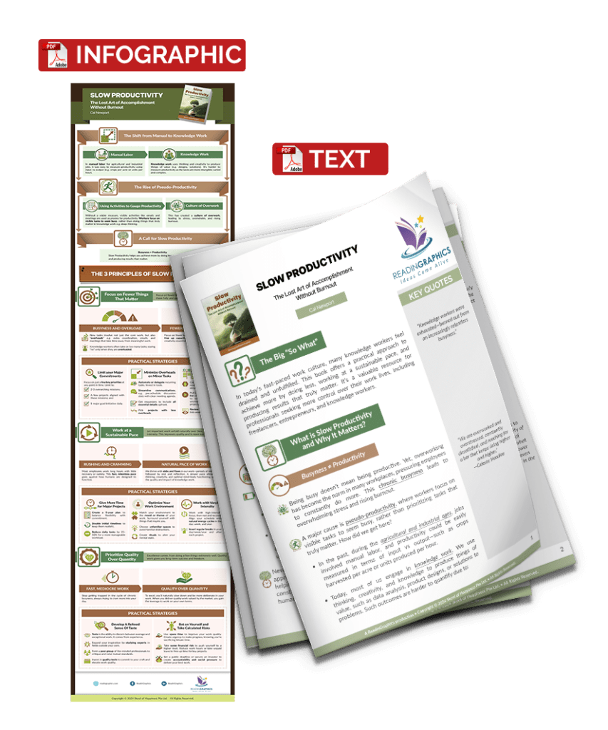 Slow Work Volume Download Slow Productivity Summary