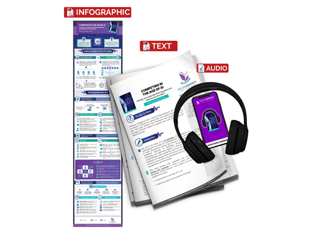 Book Summary Competing In The Age Of Ai Book Summary Competing In The Age Of Ai