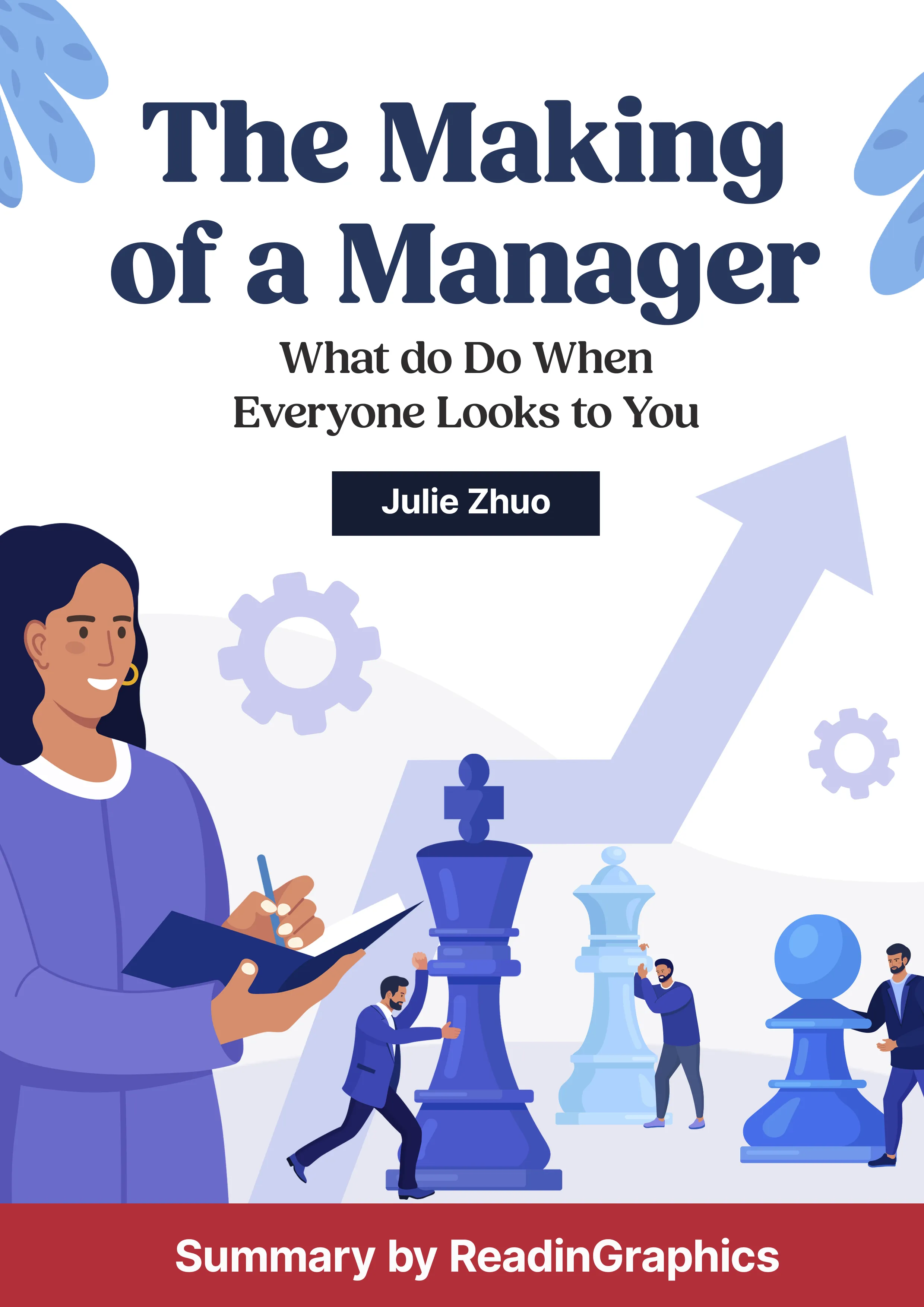 The Making of a Manager by Julie Zhuo book summary cover
